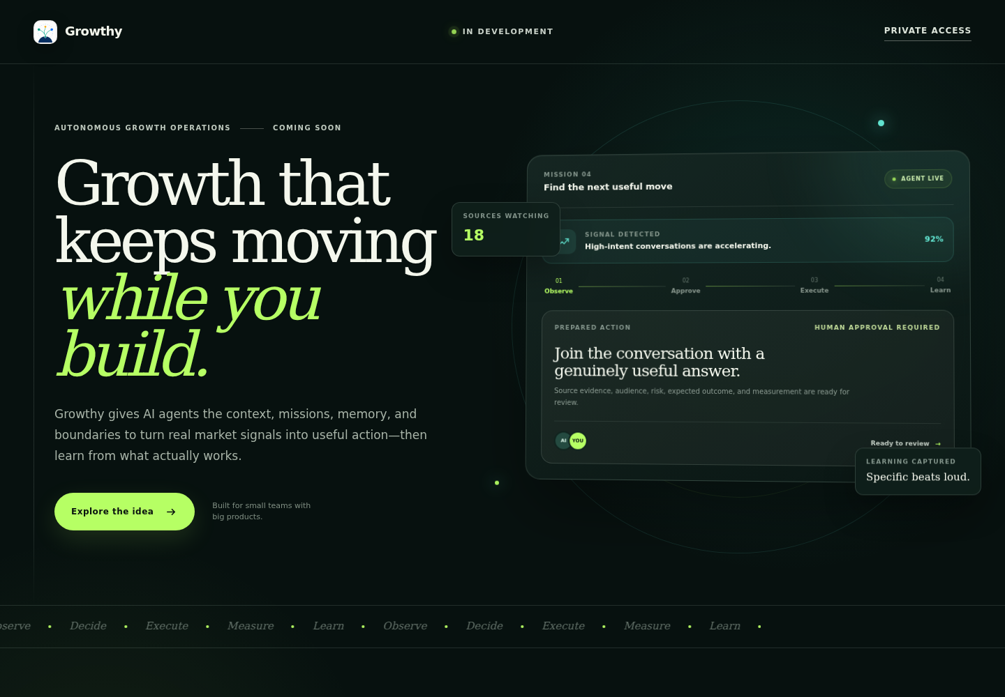 Aktuelle Growthy-Landingpage mit autonomem Growth-Workflow und vorbereiteter Maßnahme