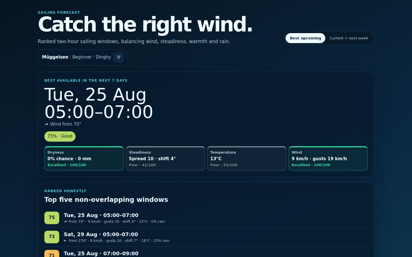 Wind Finder mit der besten bewerteten Segelzeit am Müggelsee
